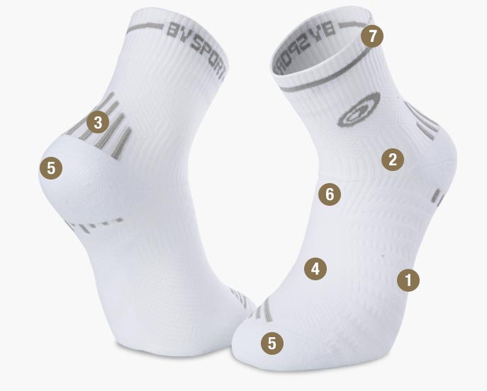 Socks RUN MARATHON white